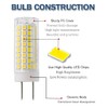 PIPIZHU G8 Light Bulbs 7W, 75W G8 Halogen Bulb Replacement,