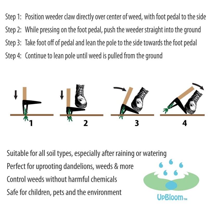 UpBloom Stand Up Weed Puller Tool with Long Handle and