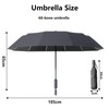 Repel Umbrella Windproof Travel Umbrellas for Rain - Easy Auto