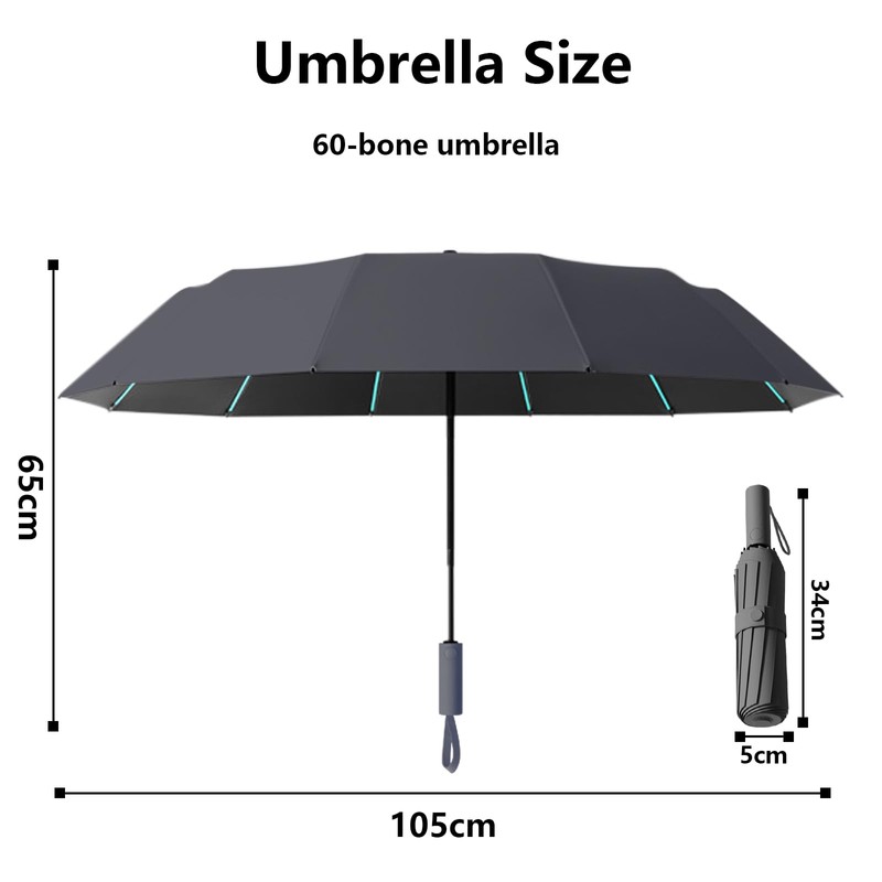 Repel Umbrella Windproof Travel Umbrellas for Rain - Easy Auto