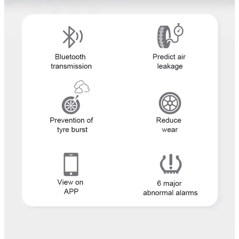 Universal Bluetooth 5.0 TPMS for Motorcycle & Car - Wireless