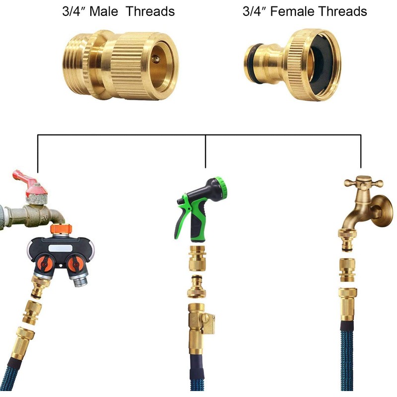 Hydrogarden Brass garden hose.