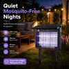 Solar Bug Zapper for Indoor & Outdoor Use – USB