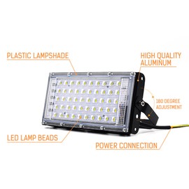 50 W Outdoor IP66 Waterproof Floodlight Super Bright R. Lawn Floodlight LED Spotlight for Gallery Church Wedding Birthday Party Stage Lighting (Blue)