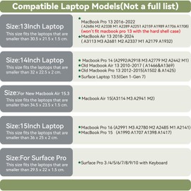 Benfan Slim Laptop Sleeve 13 Inch Compatible with New MacBook Air 13/ MacBook Pro 13 Color White