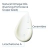 Eucerin AtoControl Face Care Cream for Reduces Redness and Itching,