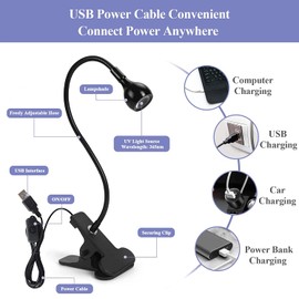 LED UV Nail Dryer, LED Nail Lamp UV Nail Lamp with Safety Clip for Gel Nails Nail Manicure Tools