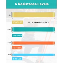 Resistance Bands, Pull Up Bands, Pull Up Assist Band Exercise Bands for Men & Women Working Out, Body Stretching, Physical Therapy, Muscle Training - Cyan