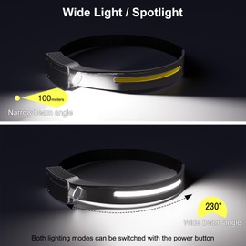 Fieldspark LED Headlamp Rechargeable Waterproof, Motion Sensor Hardhat Headlamp with Clips, 230°Wide Beam Head Lamp 6 Modes, for Adults, Kids, Camping, Running, Hiking, 1 Pack