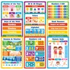 Classroom Educational Posters - 20pcs 16” x 11” - Teacher