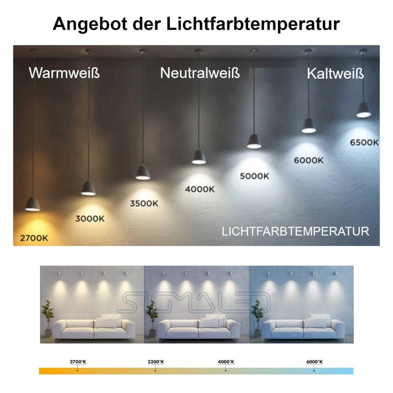SIGMALED LIGHTING, Mini LED Recessed Spotlight, 3W, Dimmable, Cool White