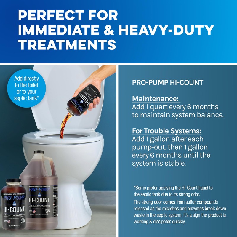 PRO-PUMP HI-COUNT Professional Grade Septic Tank Maintenance Liquid, 1 Quart
