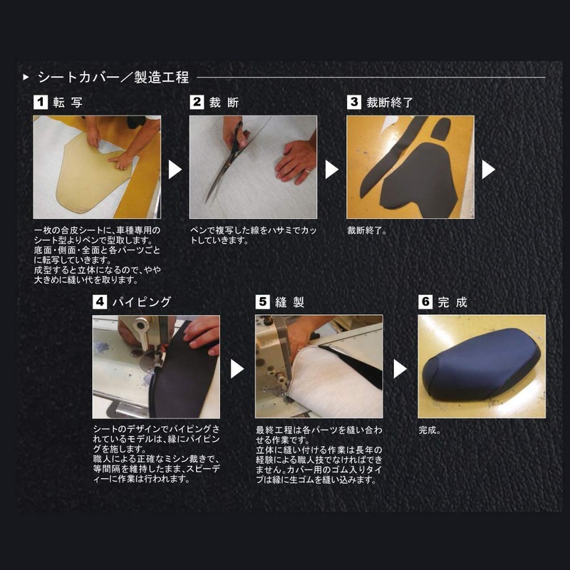 Honda CB400SS (NC41) (2001-2007) Special Design Seat Cover, Made in