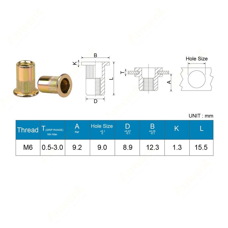 M6 Metric Rivet Nuts Zinc Plated Carbon Steel Threaded Insert