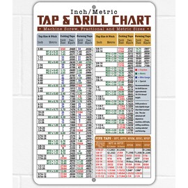 Tap & Drill Metric Conversion Chart Durable 12x18 Metal Sign-Easy-to-Read Reference for Machinist, Tool Shop, Engineering, DIY, Industrial Workshop, Tool Shed, Inch/Metric Tap Guide Decimal Equivalent