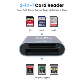 Professional CFexpress Type B & SD Card Reader with USB 3.2 (Gen 2) 10Gbps,USB-C&USB-A 2-in-1 Type B SD Dual Slot CF Express Adapter, UHS-II/UHS-I, Aluminum Alloy Memory Card Reader for Photographers