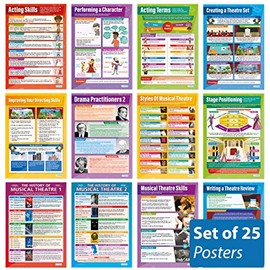 Drama Posters â Set of 25 â Gloss Paper â 33â x 23.5â â Educational School and Classroom Posters