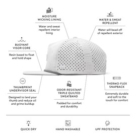 melin Coronado Brick Hydro, White, Men's Performance Snapback Hats, Water-Resistant Fitted Baseball Caps for Men & Women, Golf, Running, or Workout Hat, Medium-Large