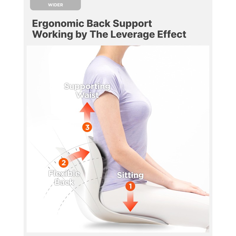 curble Wider(Standard Wide) 2PACK – Ergonomic Lower Back Chair Support,