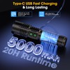 UV Blacklight&High Lumens Flashlight Rechargeable, Powerful Blacklight Flashlights for Pet