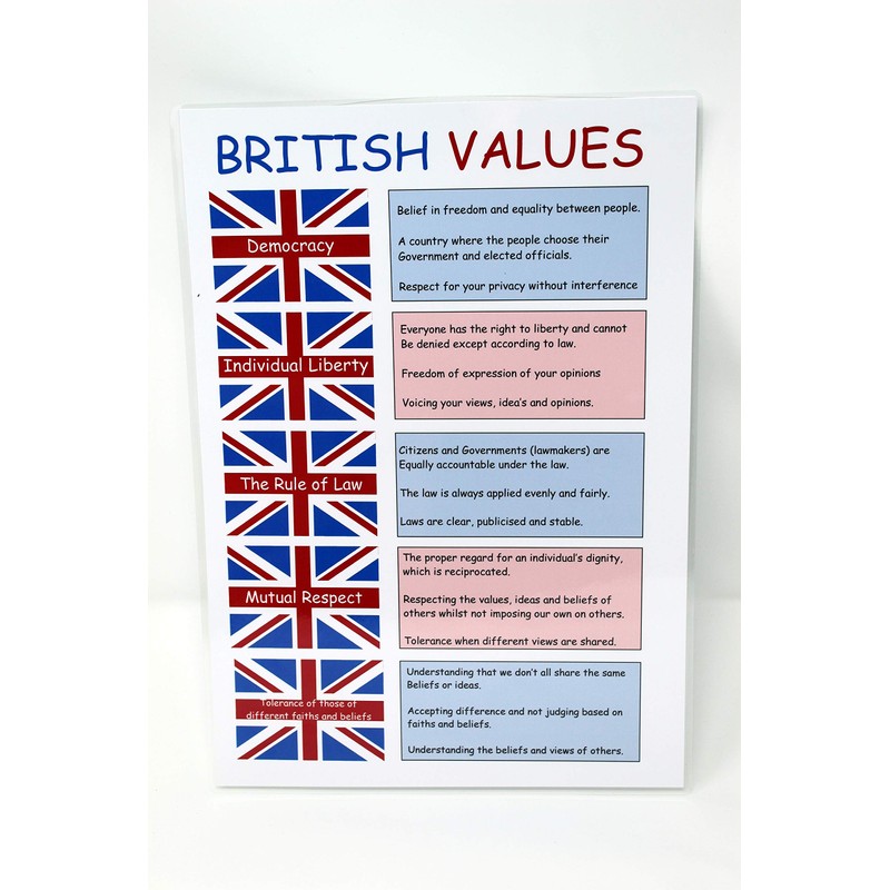 kids2learn BRITISH VALUES A4 POSTER CLASSROOM DISPLAY for schools &