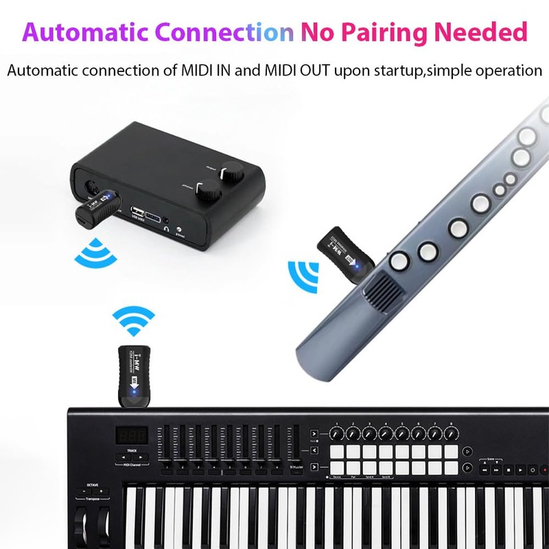 summina Wireless MIDI Adapter Rechargeable Audio Transmitter Receiver 2.4GHz Ultra-Low