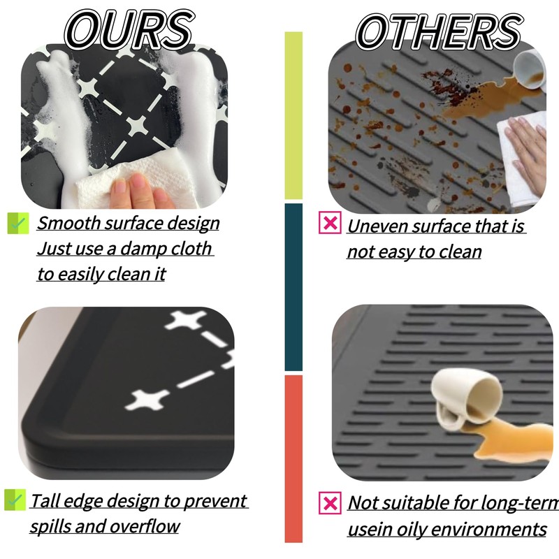 Nyoria Stove Top Cover Silicone - 30 x 21 inch