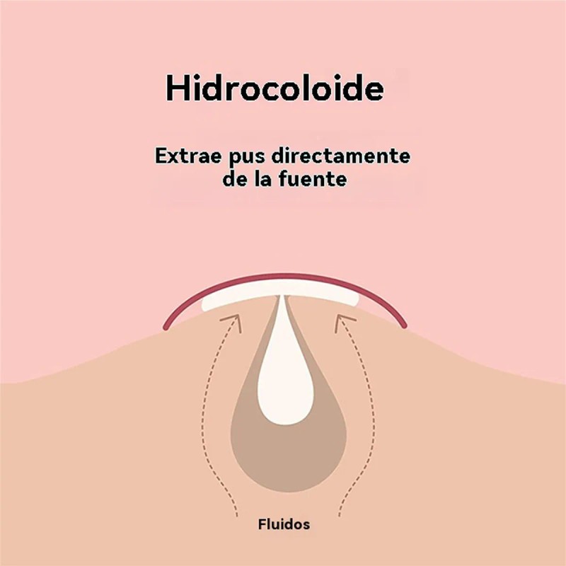 Parches Para Acne Granos Hidrocoagulante Para Espinillas Pim