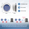 TOPENS TKP3 Wireless Keypad Security Control for Automatic Swing Sliding