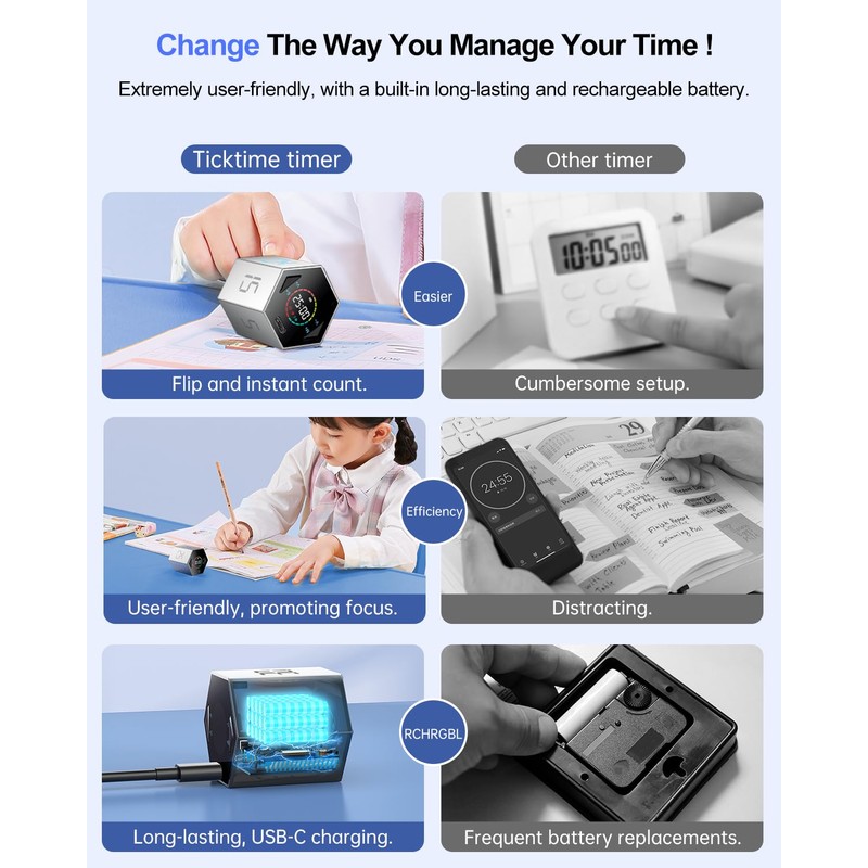 Ticktime Pomodoro Timer, Productivity Timer Cube, 5/15/25/30/45/60 Min Presets, Custom