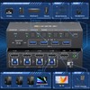 HDMI KVM Switch 4 Computers 8K@60Hz 4K@144Hz, Simulation EDID, Camgeet