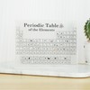 Acrylic Periodic Table Display with 83 Real Elements Inside, Acrylic