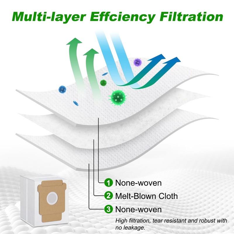 Q0520 Dust Bags for iRobot Roomba Vacuum 2 Essential Robot