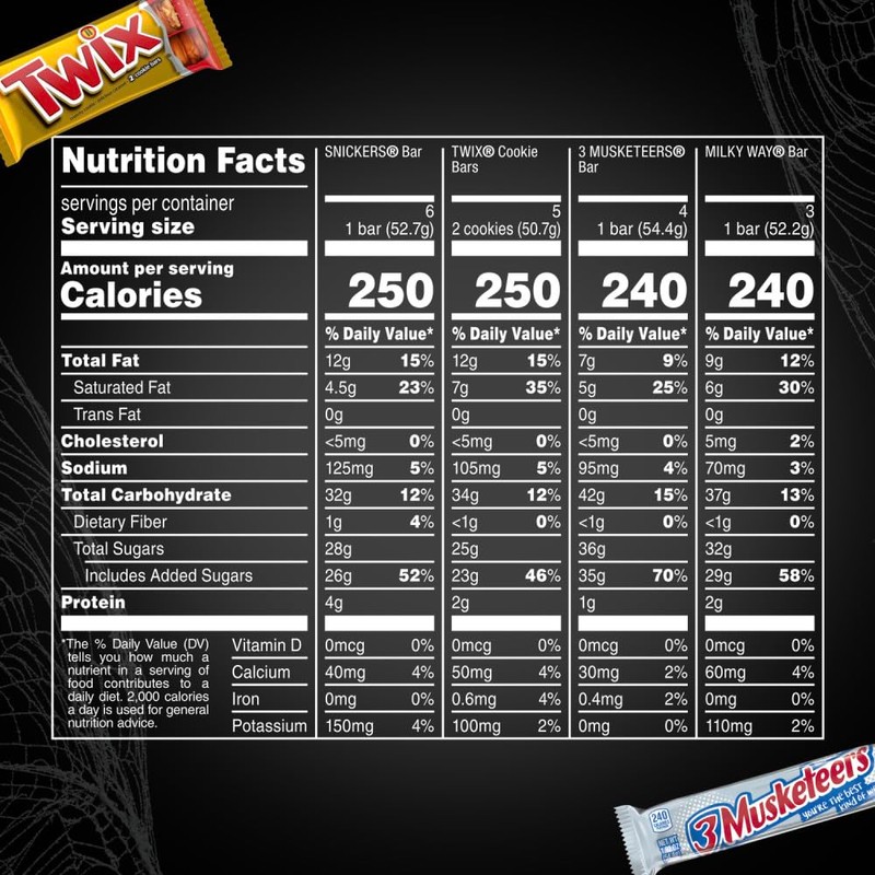 Mars SNICKERS, TWIX, 3 MUSKETEERS & MILKY WAY Full Size