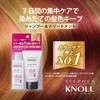 STEPHEN KNOLL Color Couture Aftercolor Shampoo & Treatment