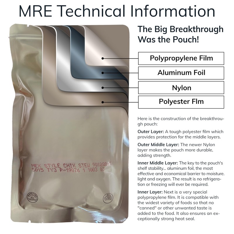 MRE Bread Variety Pack (12-Pack) – Long Shelf Life –