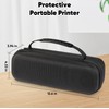 Aixiqee Case Portable Printer case Compatible with GUTHERREN, A80/A81Printer Bag