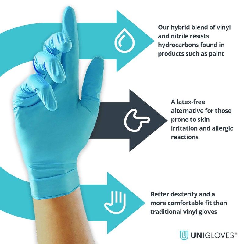 Unigloves Unitrile GS0052 Examination - Multipurpose, Powder Free and Latex