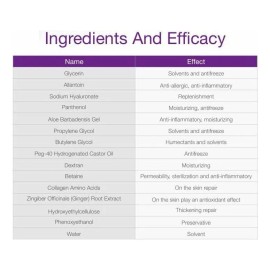 30 Membranas 28x28cm Antifrezze