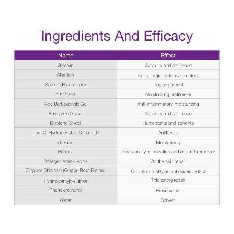 30 Membranas 28x28cm Antifrezze