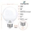 G25 LED Light Bulbs Uniform Lighting Vanity Light Globe Bulbs,Hansang