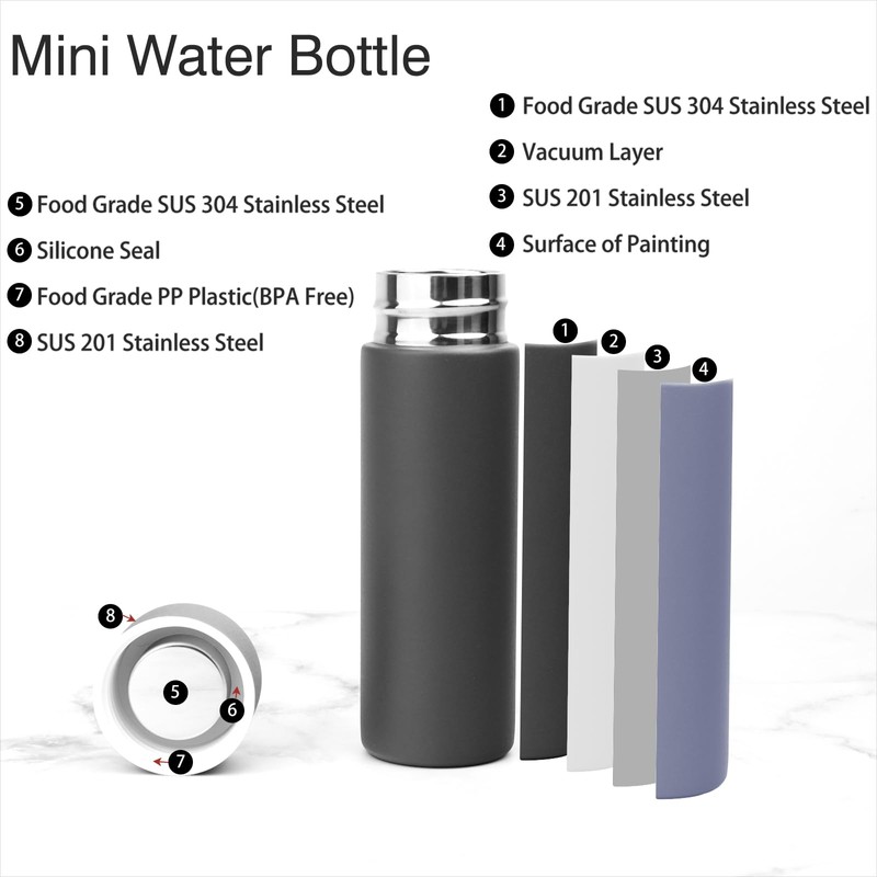 Dxobay Mini Water Bottles, Cute Kids Water Bottle, Insulated Stainless
