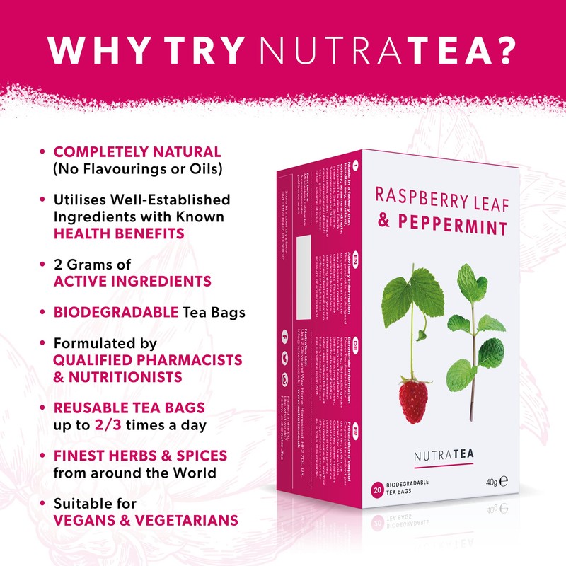 Nutra Tea - Raspberry Leaf & Peppermint Tea - Raspberry