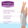 Wellgate for Women, PerfectFit Wrist Brace for Wrist Support -