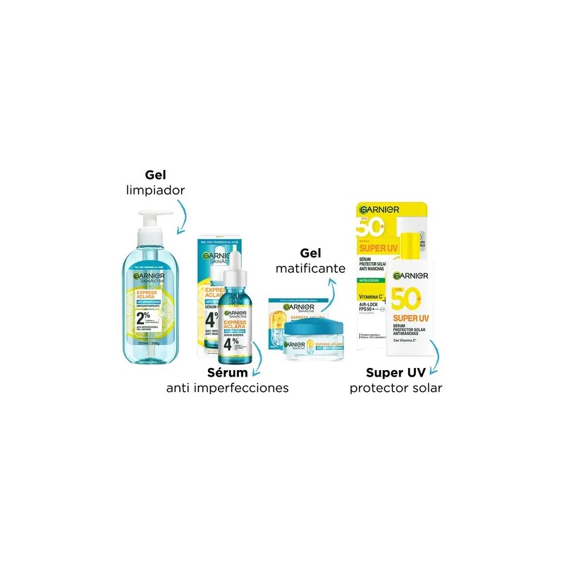 Kit Garnier Ea rutina completa antiacne para piel grasa