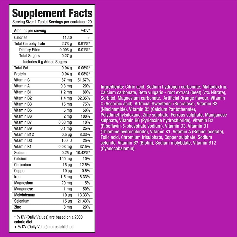 Fast&Up Multivitamin – Complete Multivitamin Supplement – All Day Energy