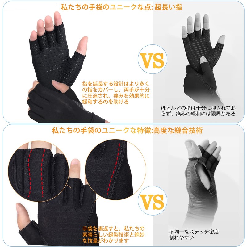 Donfri 2 Pairs Finger Supporter, Joints, Anti-slip, Copper Fiber, Finger