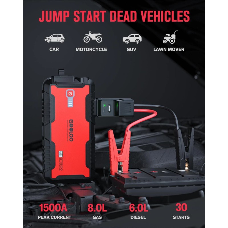 GOOLOO Jump Starter Battery Pack - 1500A Peak Car Jump