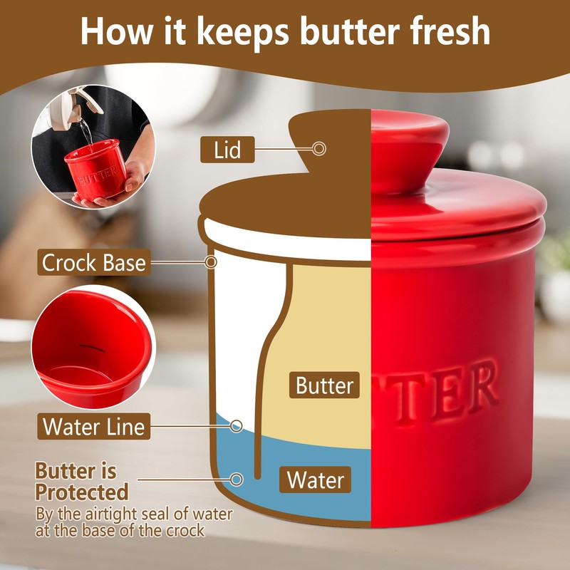 Zafero Butter Crock - Butter Dish with Lid for Countertop,