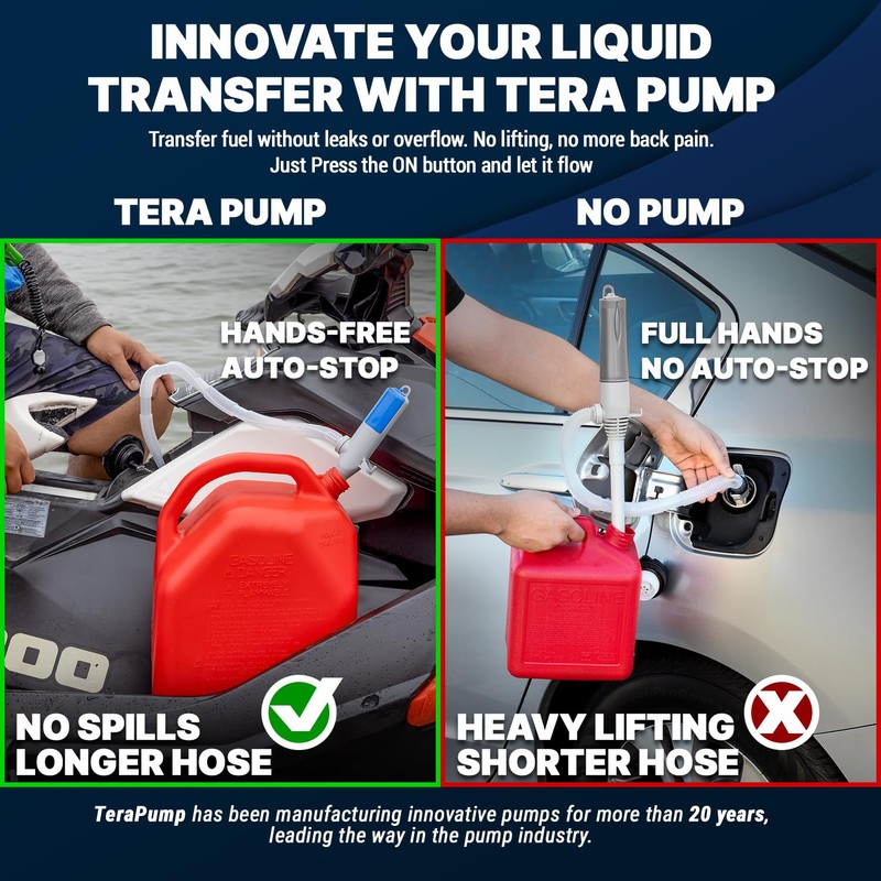 TERA PUMP Automatic Portable Battery Operated Fuel Transfer Pump w/Auto